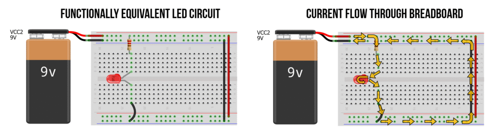 Where Does the Current Really Flow in a Breadboard